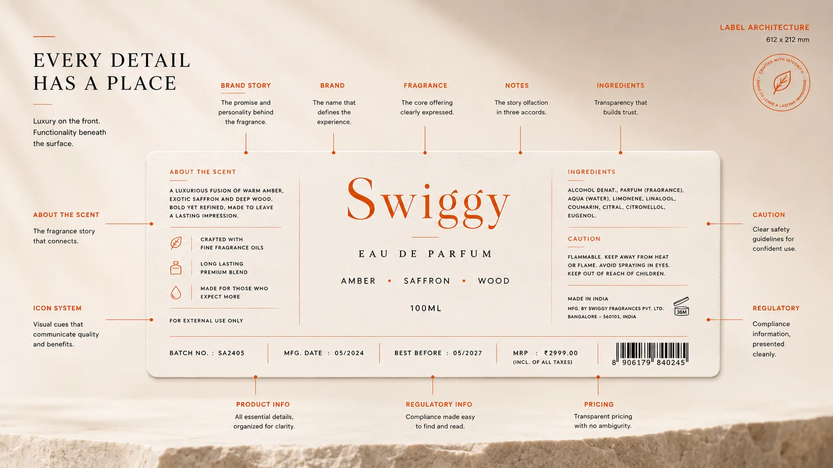Swiggy — Logo and Branding packaging & visual design mockup 7 by Raghav Chopra
